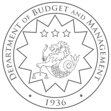 www.dbm.gov.ph|PUBLICATIONS .